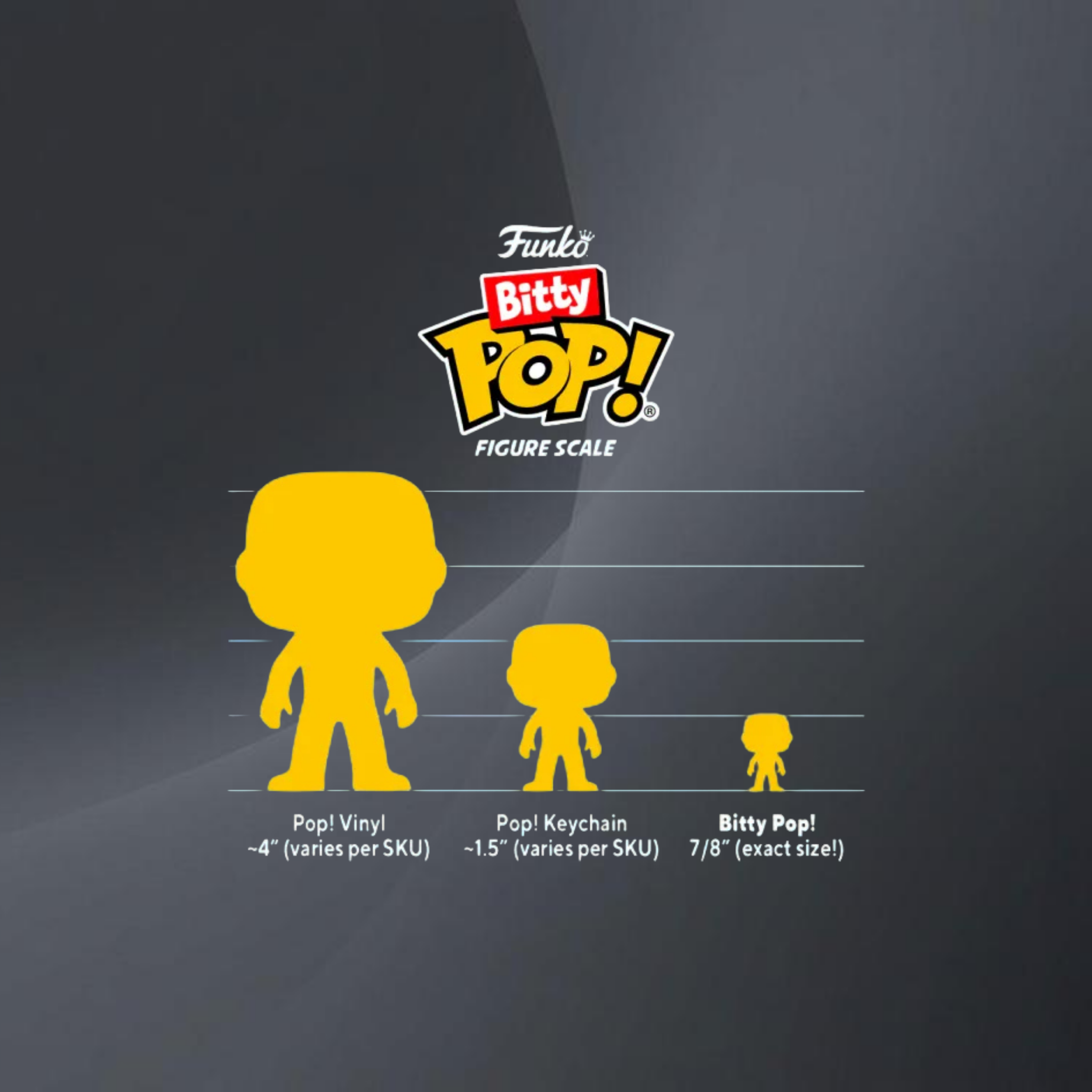Bitty POP!: Pokémon Charmander - 4 Pack Series 2